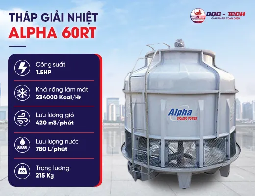 Tháp giải nhiệt cooling tower Alpha 60RT