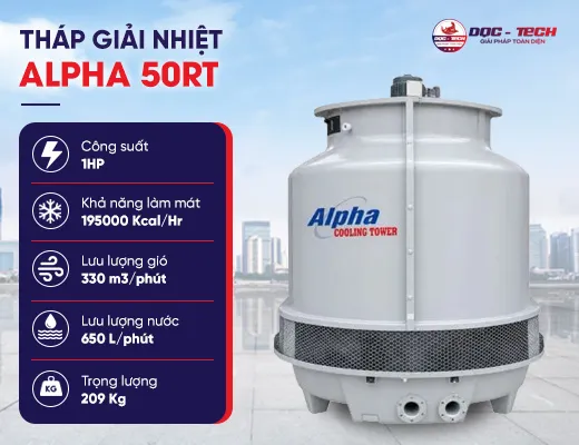 Tháp giải nhiệt nước Alpha 50RT
