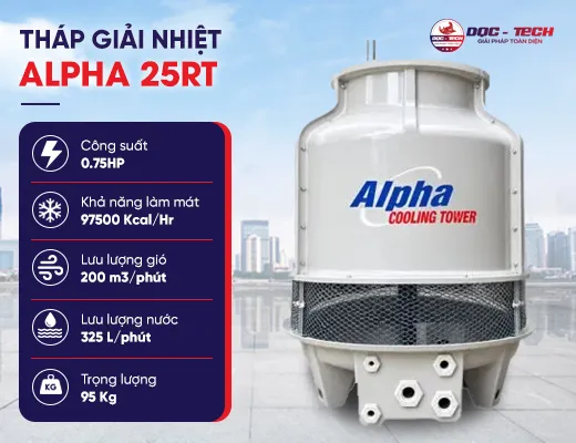 Tháp giải nhiệt Alpha 25RT
