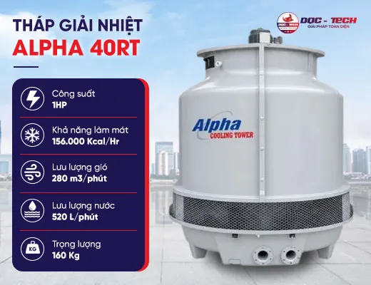 Tháp giải nhiệt công nghiệp Alpha 40RT