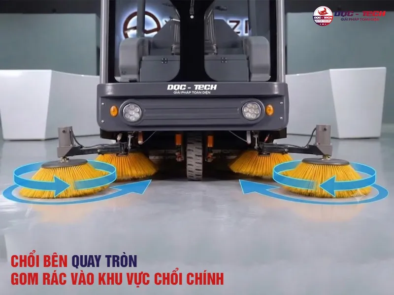 Cơ chế xe quét rác ngồi lái DQC Tech 9F Cơ chế xe quét rác ngồi lái DQC Tech 9F