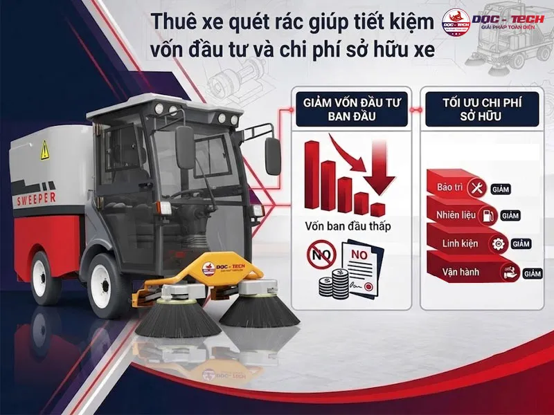 cho thuê xe quét rác tối ưu chi phí cho thuê xe quét rác tối ưu chi phí
