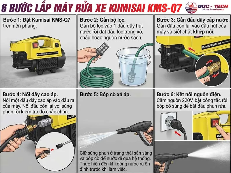 Lắp máy rửa xe Kumisai KMS-Q7 