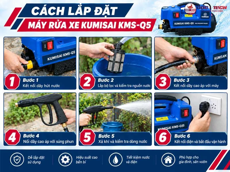  lắp đặt máy rửa xe Kumisai KMS-Q5 