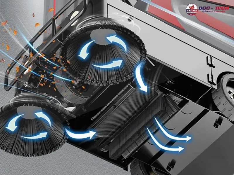 Hệ thống chổi xe quét rác ngồi lái DQC Tech 140F Hệ thống chổi xe quét rác ngồi lái DQC Tech 140F