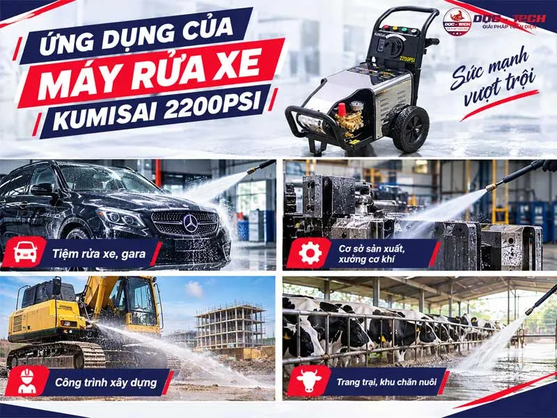 Ứng dụng máy rửa xe cao áp Kumisai 2200PSI