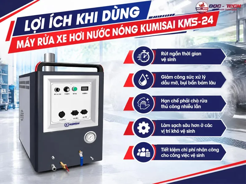 Lợi ích máy rửa xe hơi nước nóng Kumisai KMS-24