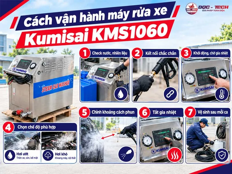 Cách dùng máy rửa xe hơi nước nóng Kumisai KMS1060
