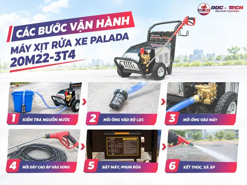 Cách dùng máy xịt rửa xe Palada 20M22-3T4