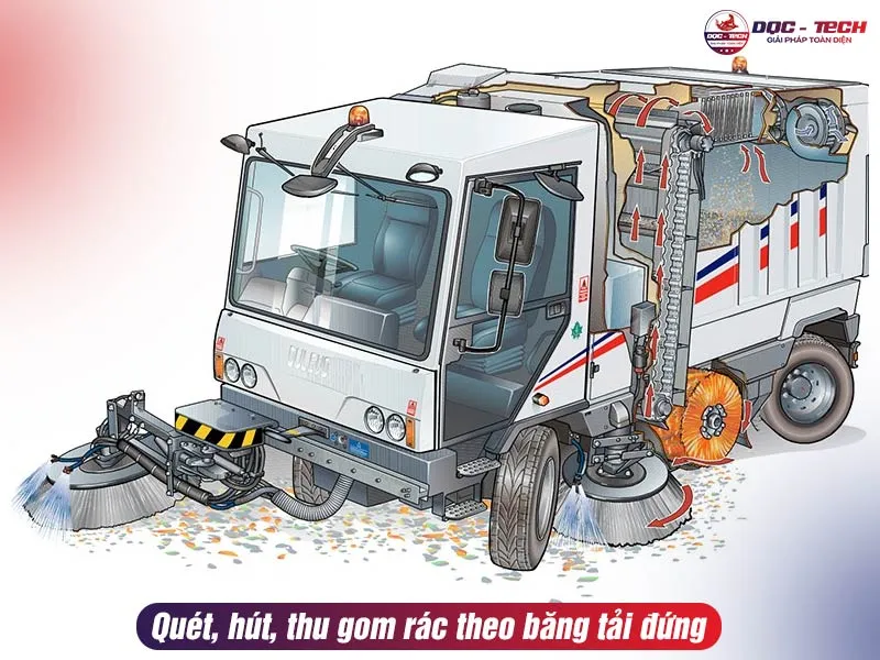 Cơ chế xe quét đường Dulevo