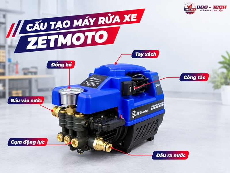 Cấu tạo máy rửa xe Zetmoto