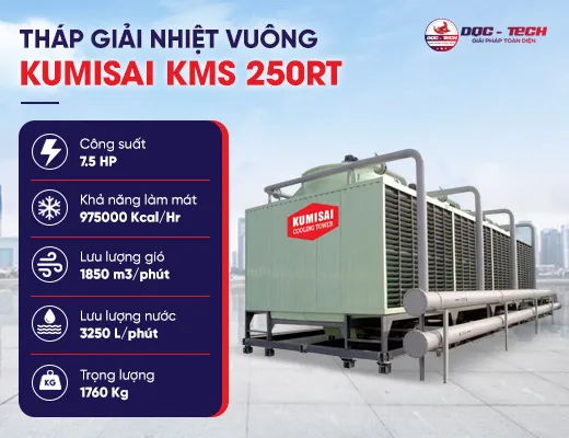 Tháp giải nhiệt vuông Kumisai KMS 250RT