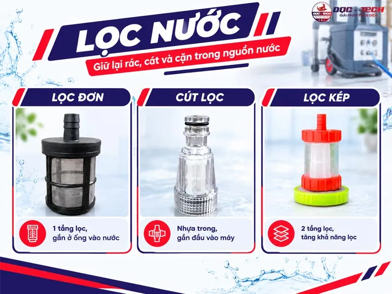 phụ kiện lọc rác máy rửa xe