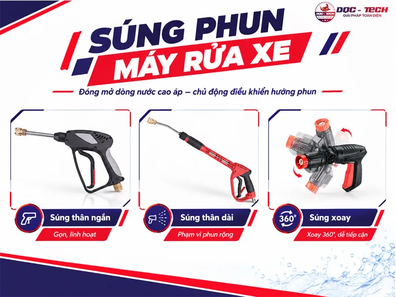 phụ kiện súng phun máy rửa xe