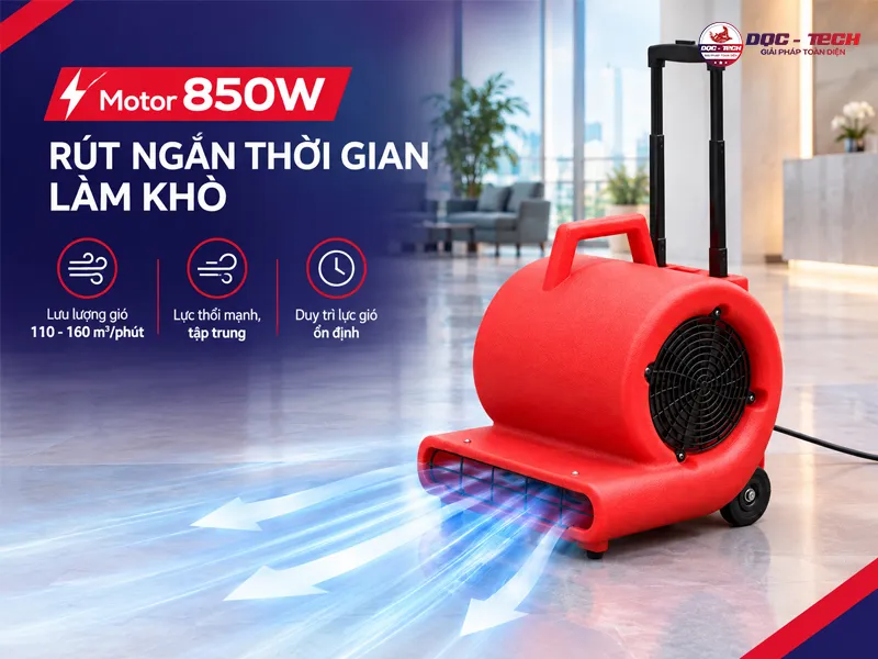 Quạt thổi con sò CAMRY BF533 với lực thổi mạnh và ổn định