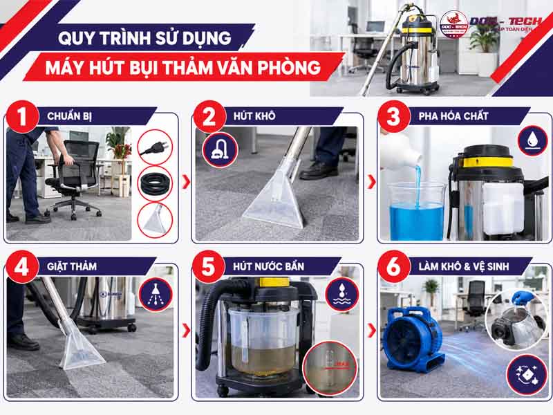 quy trình sử dụng máy hút bụi văn phòng đúng cách