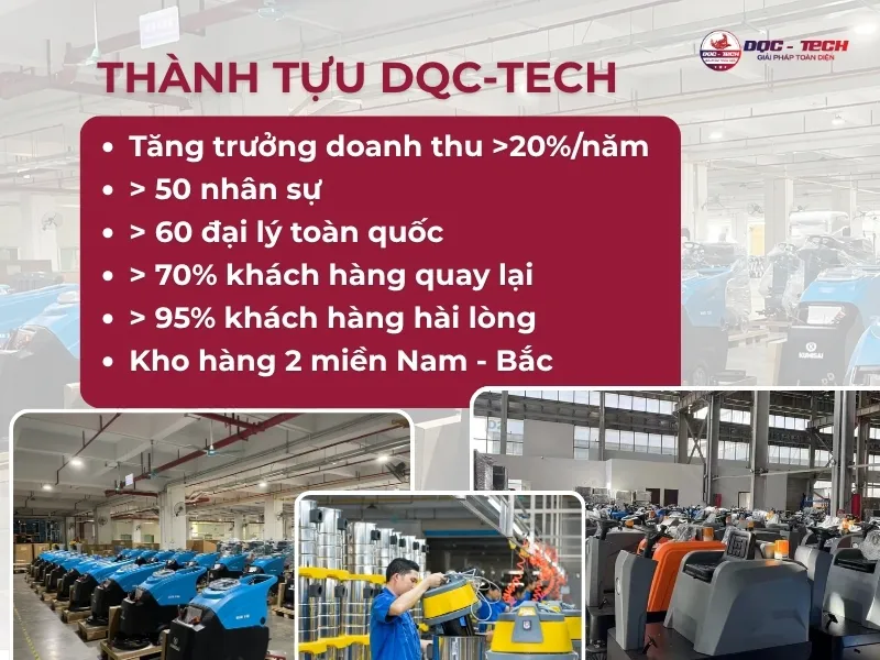 Thành tựu của DQC TECH