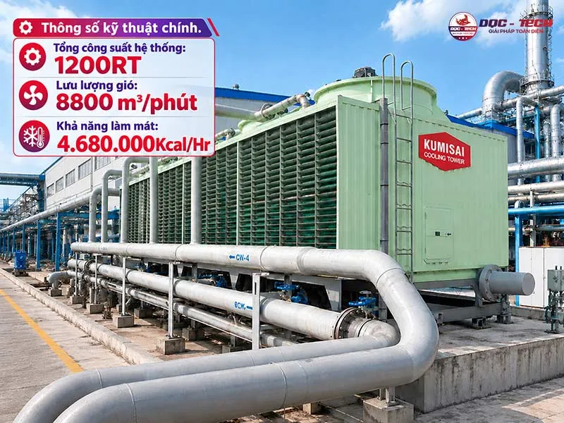 Tháp giải nhiệt Kumisai KMS 300RT 4Cell Tháp giải nhiệt Kumisai KMS 300RT 4Cell