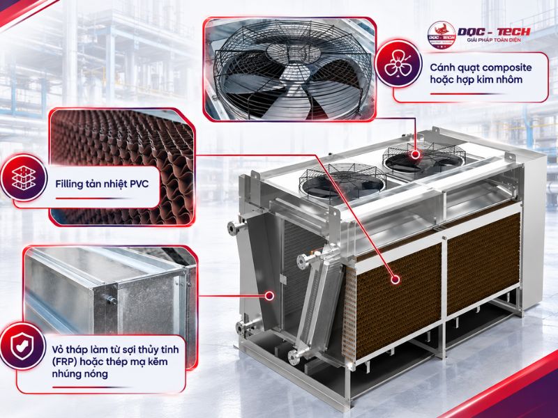 Vật liệu cấu thành nên tháp hạ nhiệt Truwater