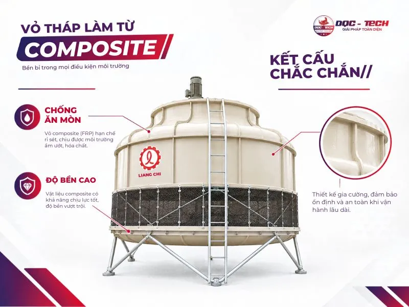 Thiết kế của tháp giải nhiệt Liang Chi LBC-350RT