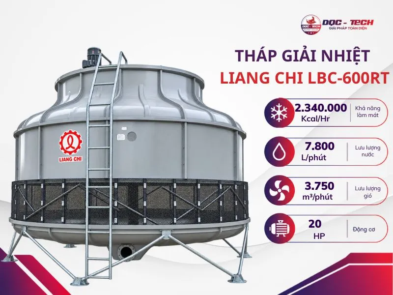 Hiệu suất giải nhiệt của tháp tản nhiệt Liang Chi LBC-600RT Hiệu suất giải nhiệt của tháp tản nhiệt Liang Chi LBC-600RT