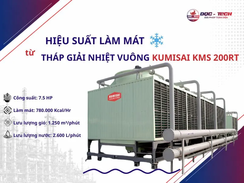Sức mạnh giải nhiệt của Kumisai KMS 200RT đến từ đâu