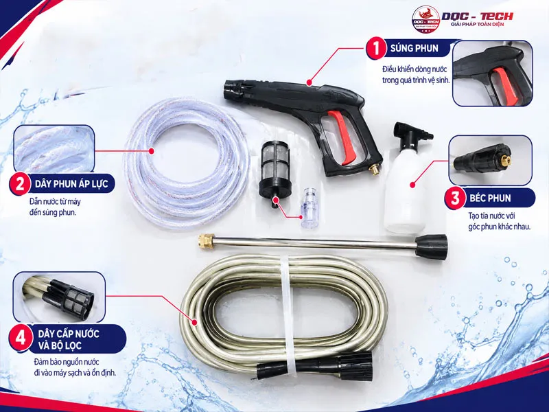 Thiết bị phải trang bị đủ phụ kiện