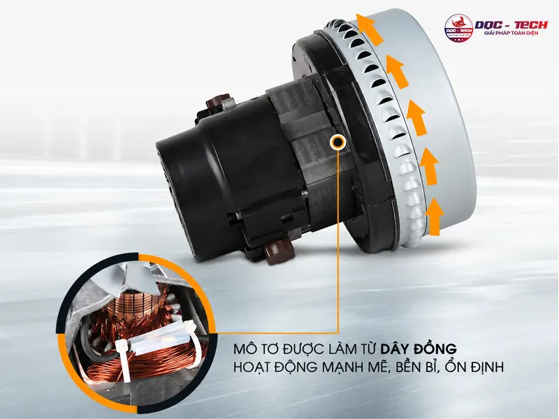 Kumisai KMS 15A được trang bị motor 1600W