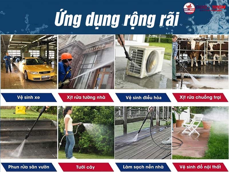 Ứng dụng máy rửa xe 3HP