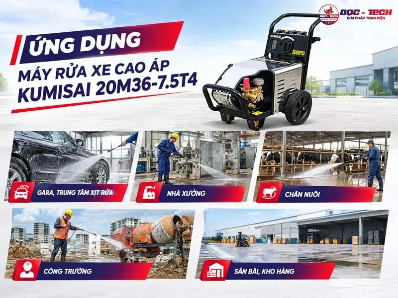 Ứng dụng máy rửa xe Kumisai 20M36-7.5T4