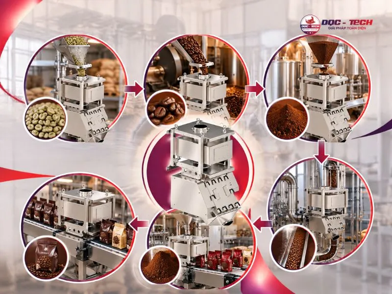 Ứng dụng thực tế của máy dò kim loại trong cà phê