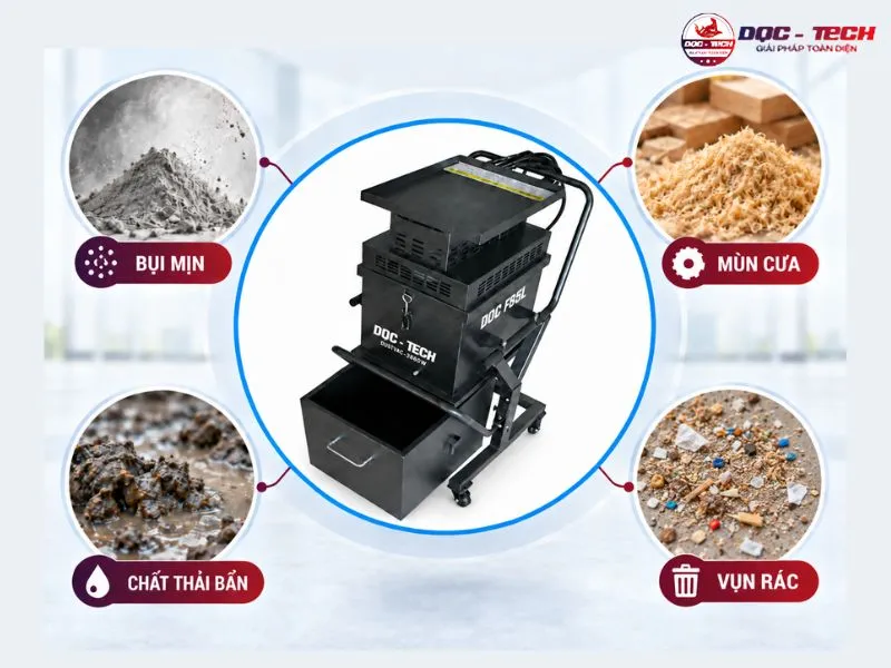 ung-dung-may-hut-bui-nha-xuong-hien-nay.jpg Máy hút bụi nhà xưởng DQC Tech F65L HEPA xử lý tốt mùn cưa, rác thải