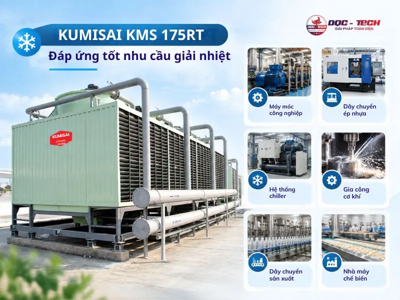 Lĩnh vực nên đầu tư tháp giải nhiệt vuông Kumisai KMS 175RT
