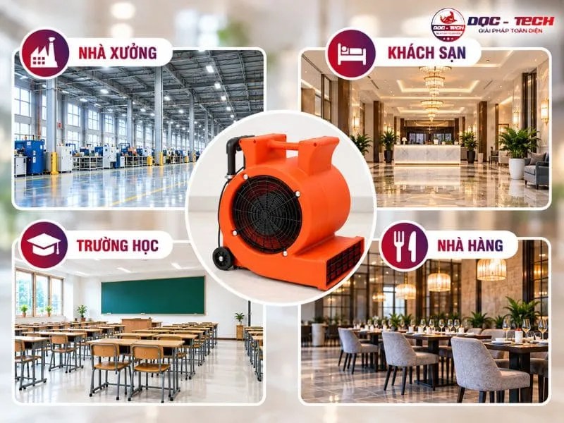 Thiết bị sấy thảm sàn Kumisai BF 535 ứng dụng cho nhà xưởng, trường học