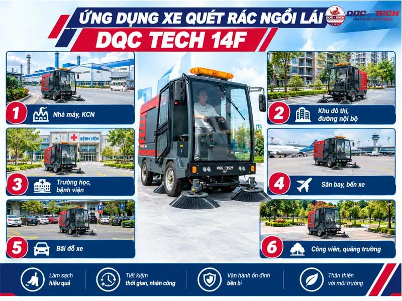 Ứng dụng xe quét rác DQC Tech 14F
