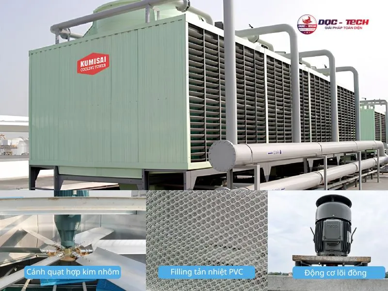 Tháp giải nhiệt vuông Kumisai KMS 100RT làm từ vật liệu gì