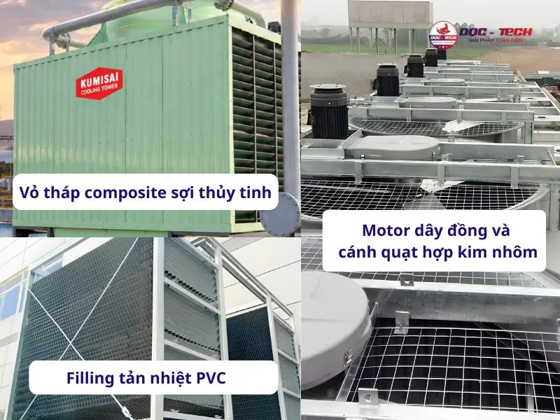 Tháp giải nhiệt vuông Kumisai KMS 300RT làm từ vật liệu gì