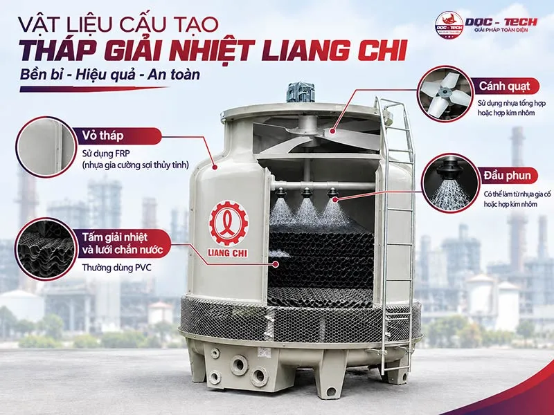 Vật liệu cấu tạo nên tháp hạ nhiệt Liang Chi