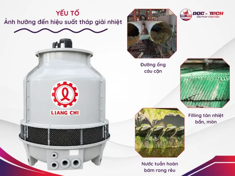 Yếu tố ảnh hưởng tới hiệu suất tháp làm mát Liang Chi LBC-30RT
